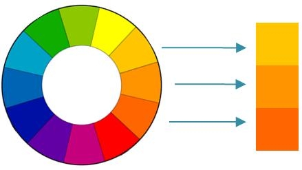 Anagolous Color Scheme
