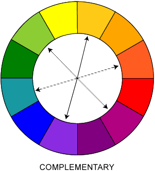 Complementary Color Scheme