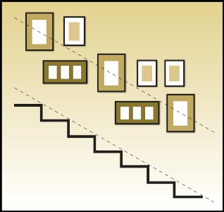 graphic showing the line of sight for a gallery wall and that it should rise as the same rate as the stairs