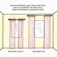 The wrong and right way to hang curtains