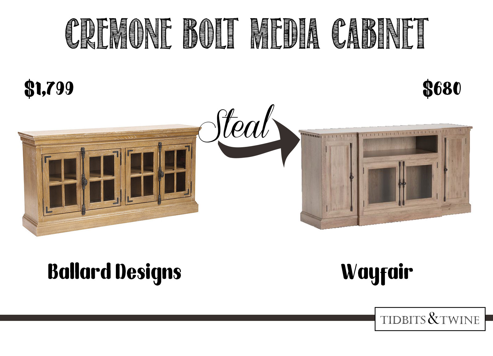 Get the look for less! Cremone bolt media cabinet