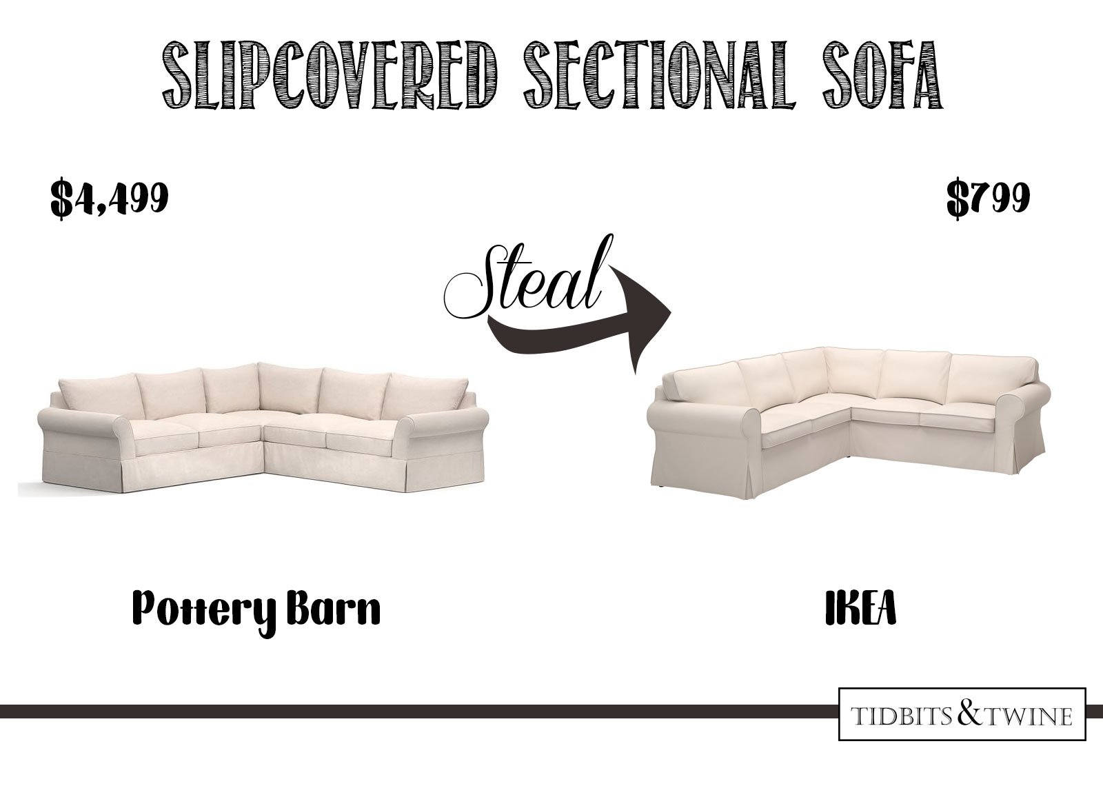 Get the look for less! The IKEA EKTORP sofa versus Pottery Barn PB Air