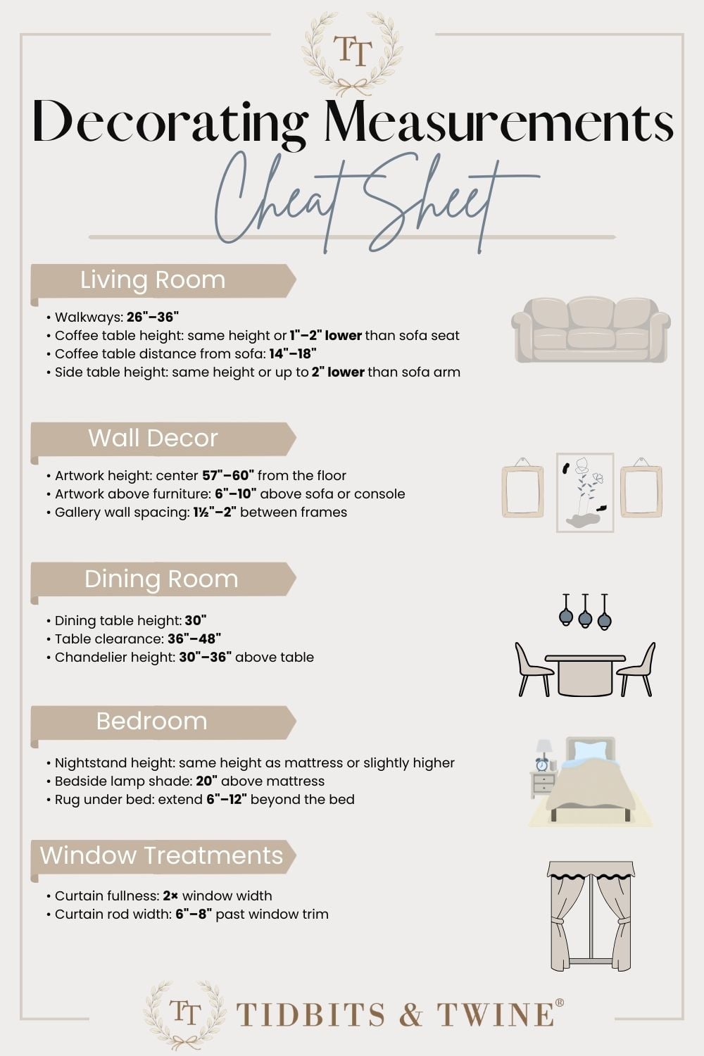 Decorating Measurements Cheat Sheet: 30+ Designer Rules