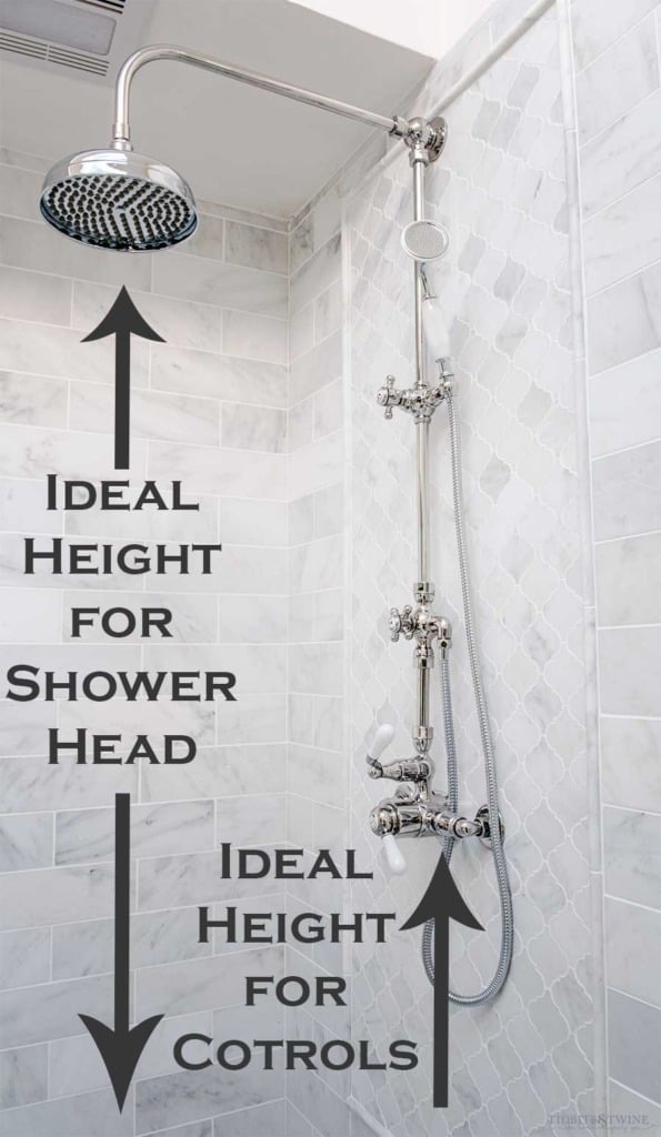 Need to Know Bathroom Measurements Tidbits&Twine