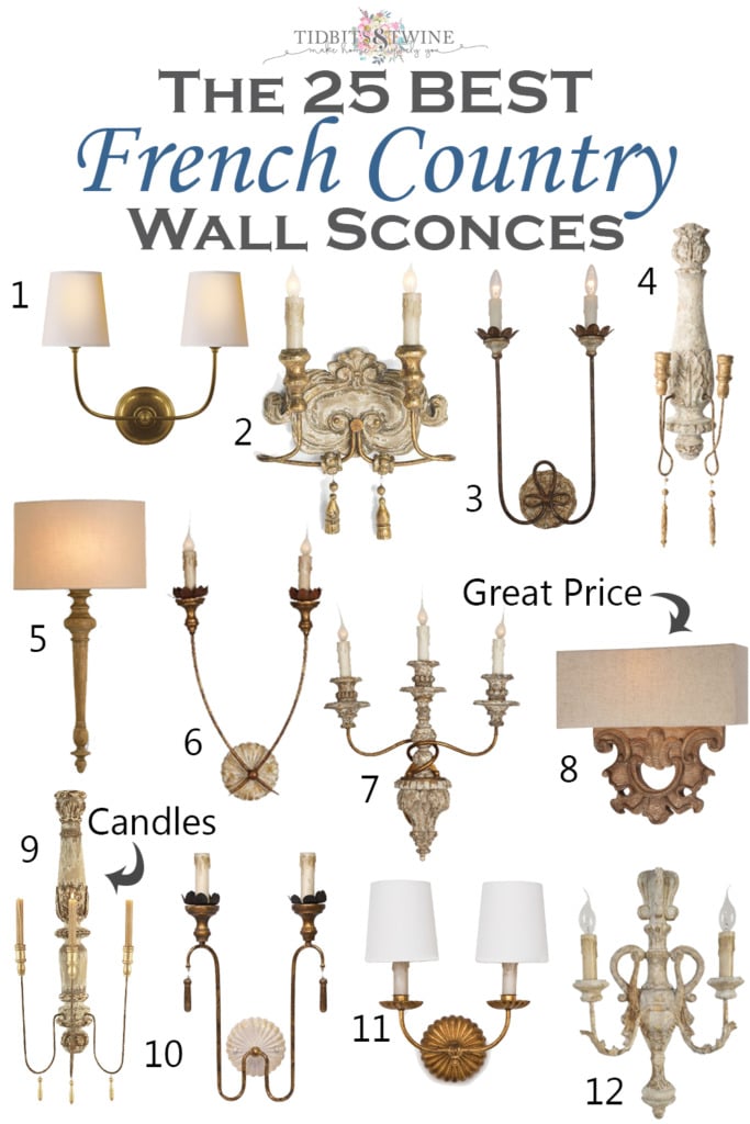 Grouping of 12 French Country wall sconces with inspirational photos and resources