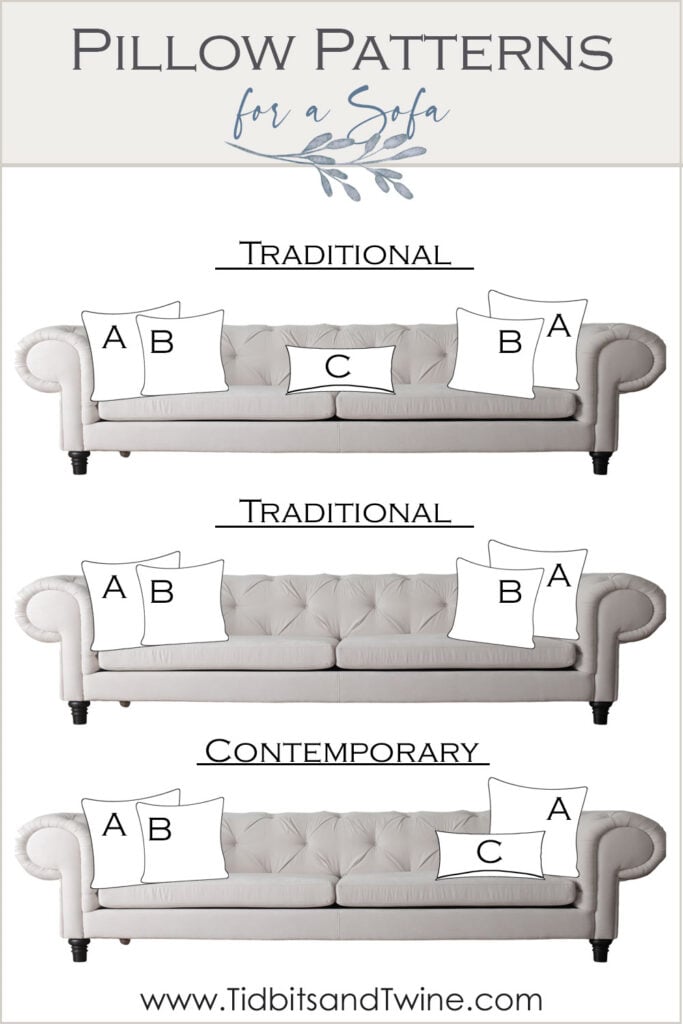Decorative Pillow Size and Layering Guide for Sofas – Arianna Belle
