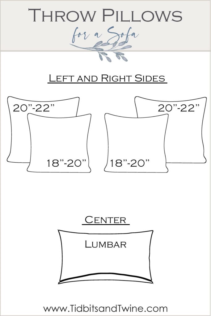 Decorative Pillow Size and Layering Guide for Sofas – Arianna Belle