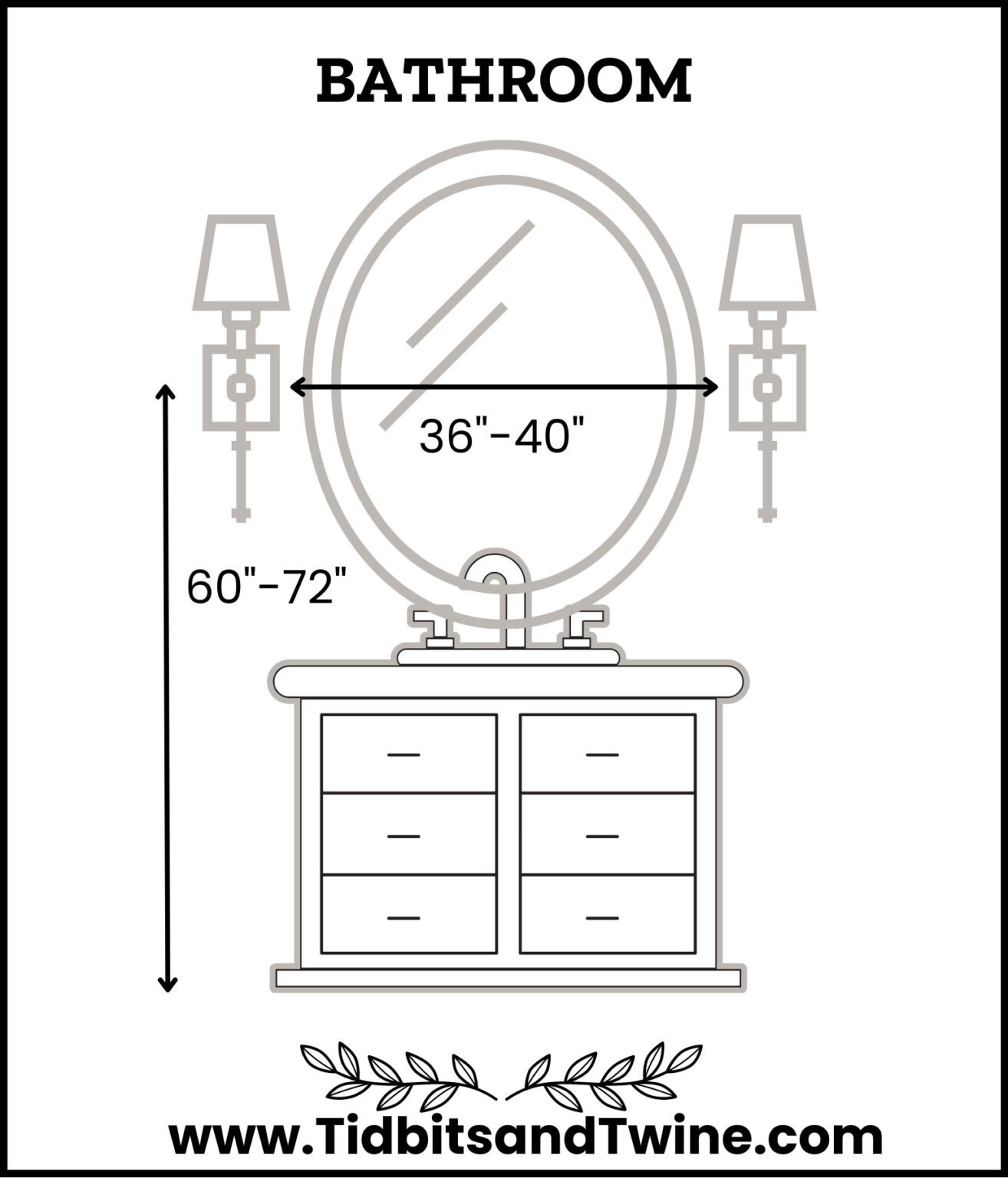 Design Guide The Right Wall Sconce Height for Every Room