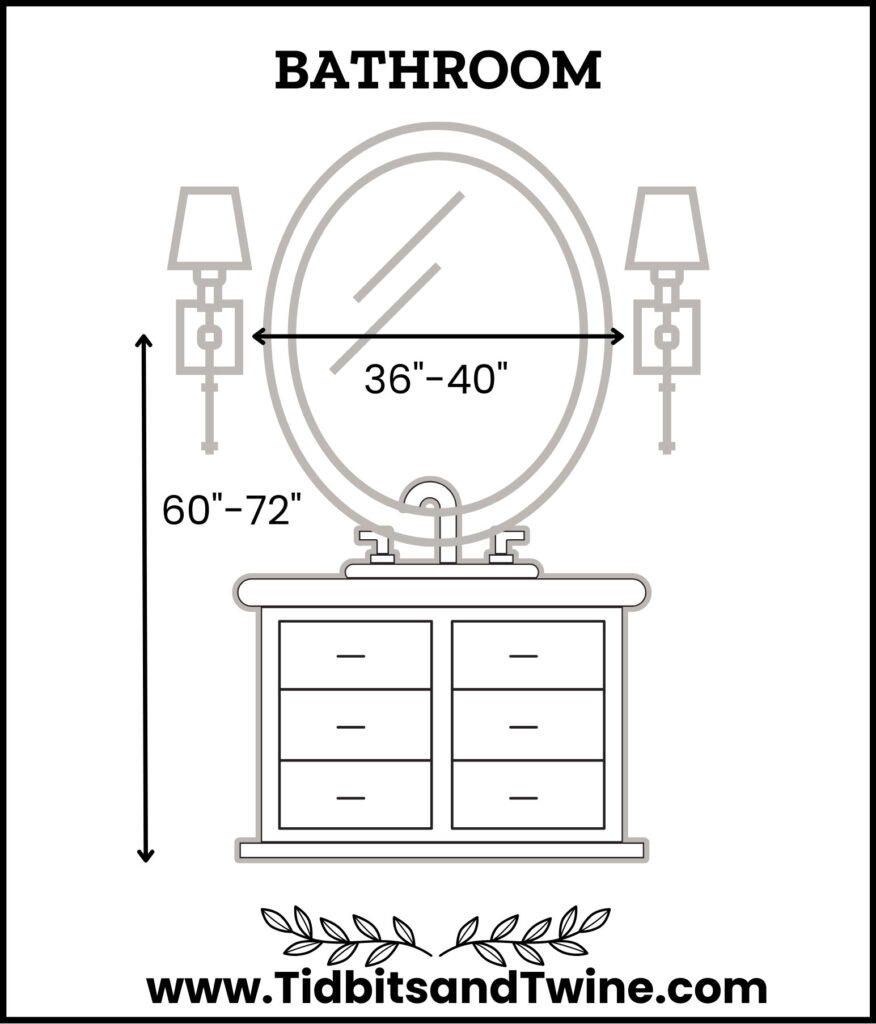 Design Guide The Right Wall Sconce Height for Every Room