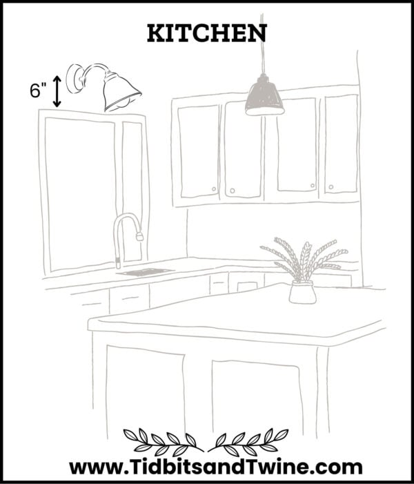 Design Guide The Right Wall Sconce Height for Every Room