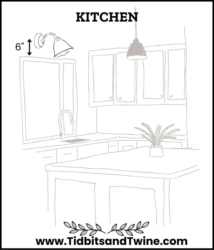 Design Guide The Right Wall Sconce Height for Every Room