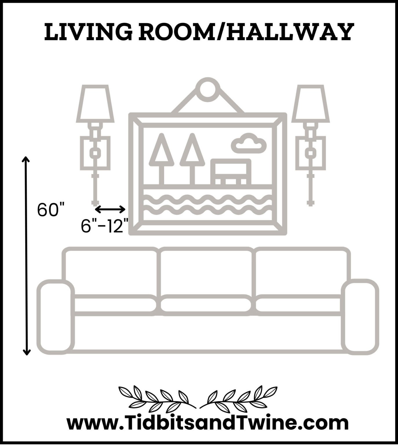 Design Guide The Right Wall Sconce Height for Every Room