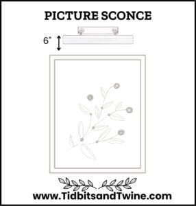 Design Guide: The Right Wall Sconce Height for Every Room