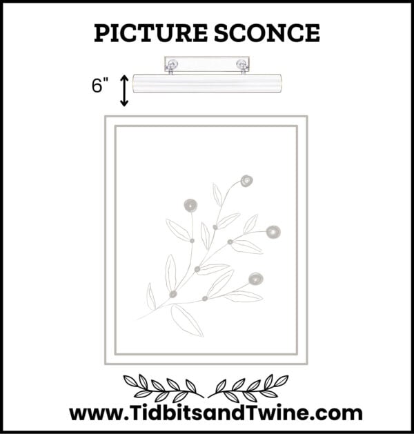 Design Guide The Right Wall Sconce Height for Every Room