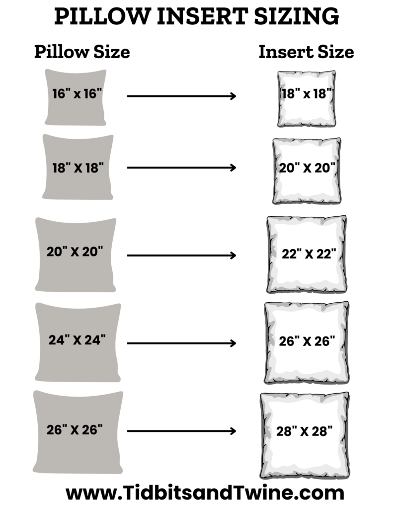 A Guide to Throw Pillow Sizes Arrangements Tidbits Twine