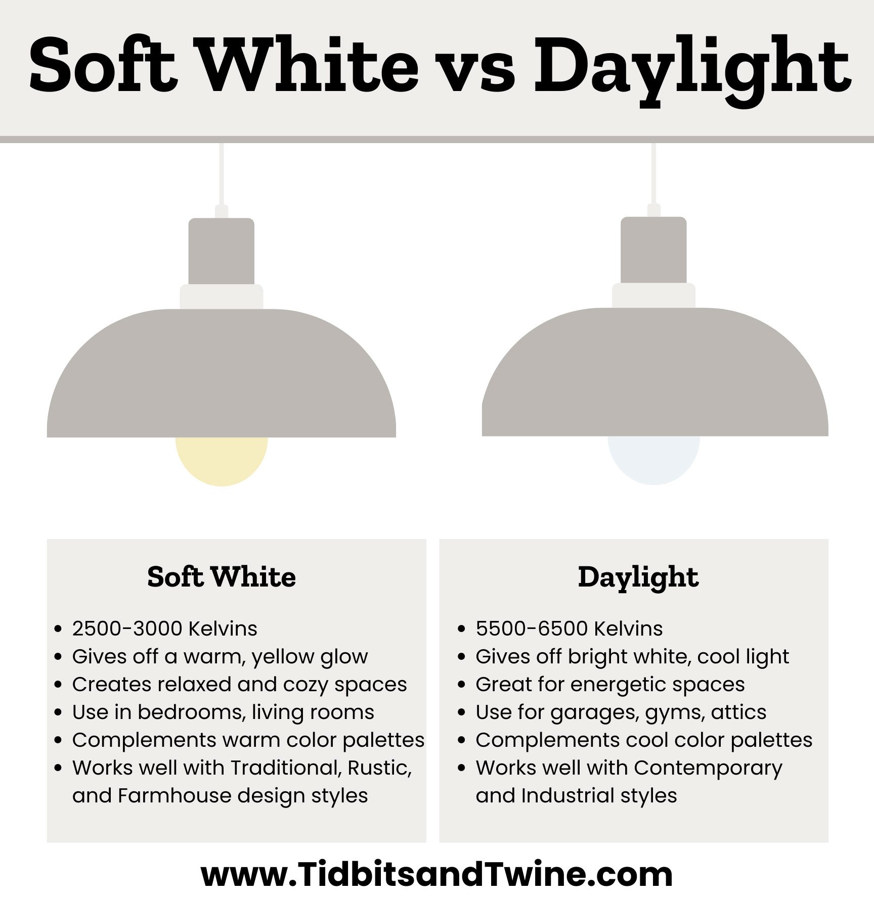 Soft White vs Daylight Bulbs And which to Choose Tidbits&Twine