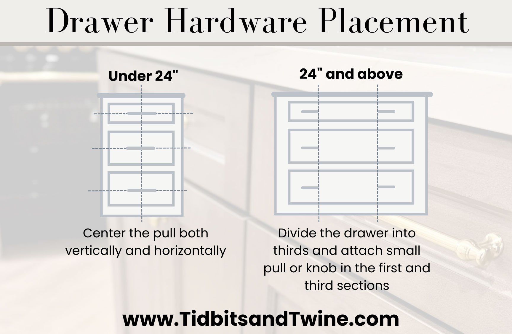cabinet drawer hardware placement diagram for narrow and wide drawers