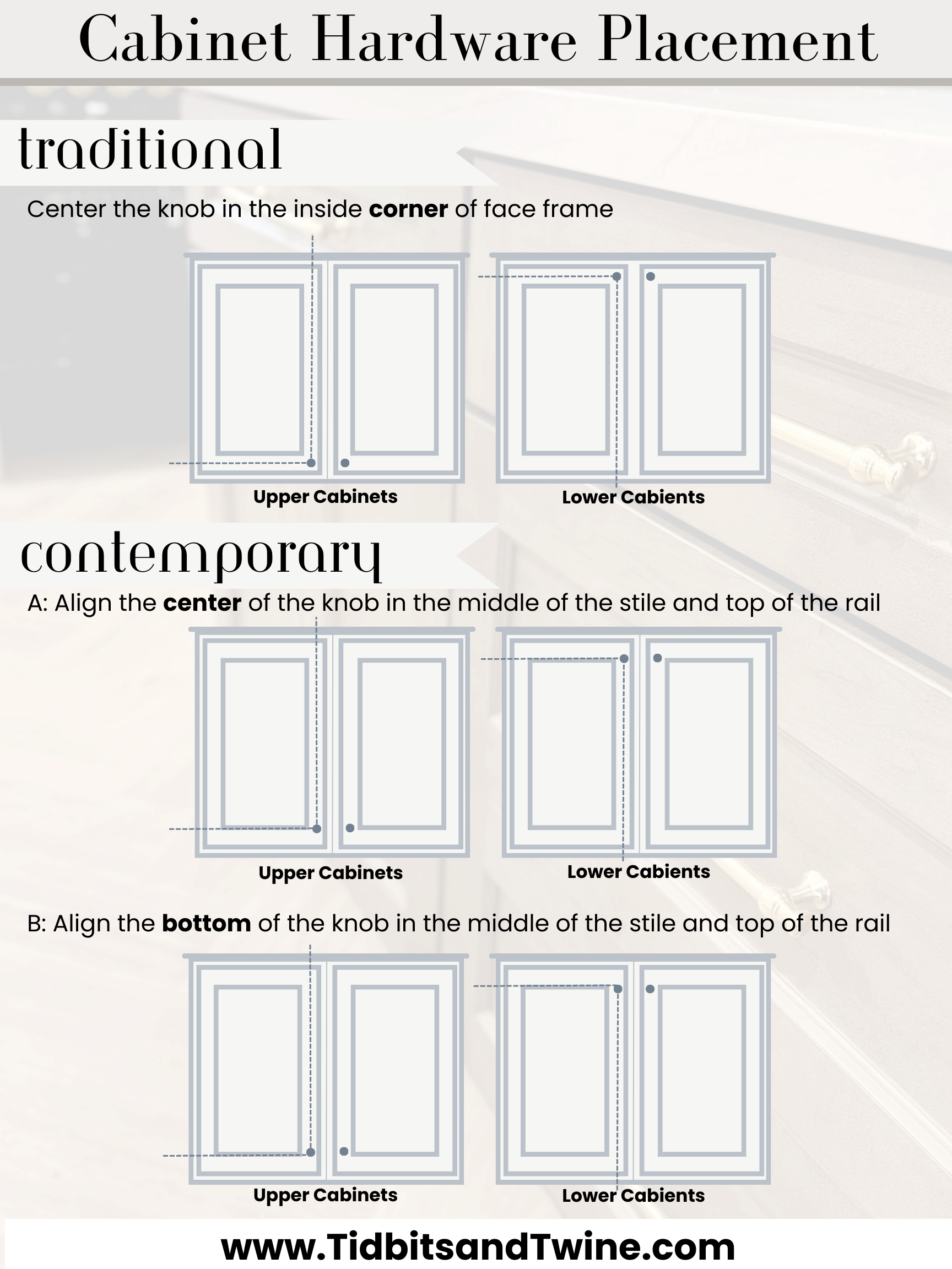 diagram of cabinet hardware placement showing traditional placement and contemporary placement for upper and lower cabinets