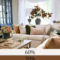 Cozy living room with neutral sofa, wood table and rust accents, and green pillows and foliage, illustrated with 60-30-10 rule color bands.