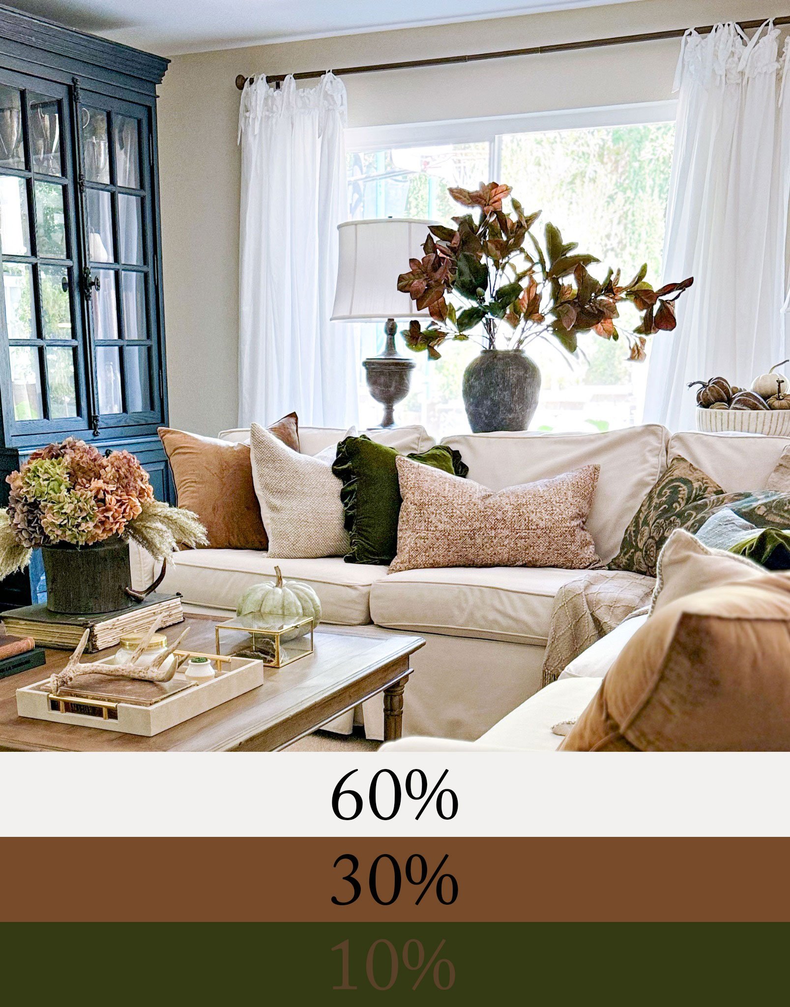 Cozy living room with neutral sofa, wood table and rust accents, and green pillows and foliage, illustrated with 60-30-10 rule color bands.