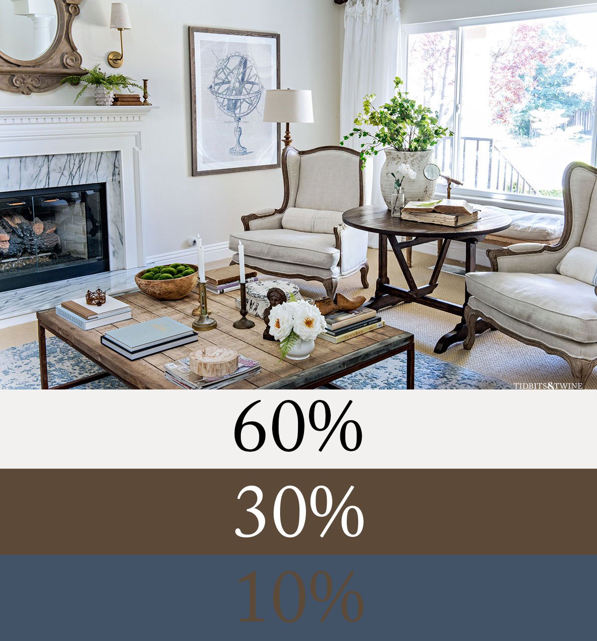 Living room with white walls and chairs, wood coffee table and mirror, and blue and green accents, labeled with 60-30-10 color bands.