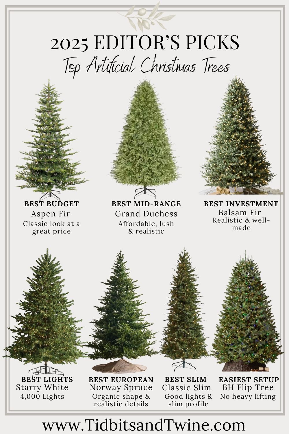 2025 Editor’s Picks chart showing top artificial Christmas trees including Aspen Fir, Grand Duchess, Balsam Fir, and more.
