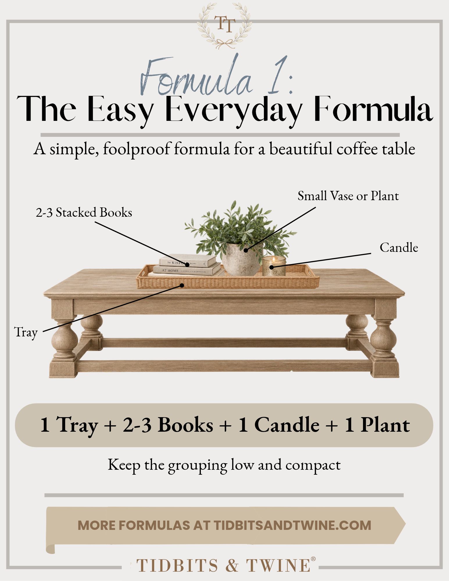 Easy coffee table decorating formula showing a rectangular wood table with a woven tray, stacked books, candle, and small potted plant.