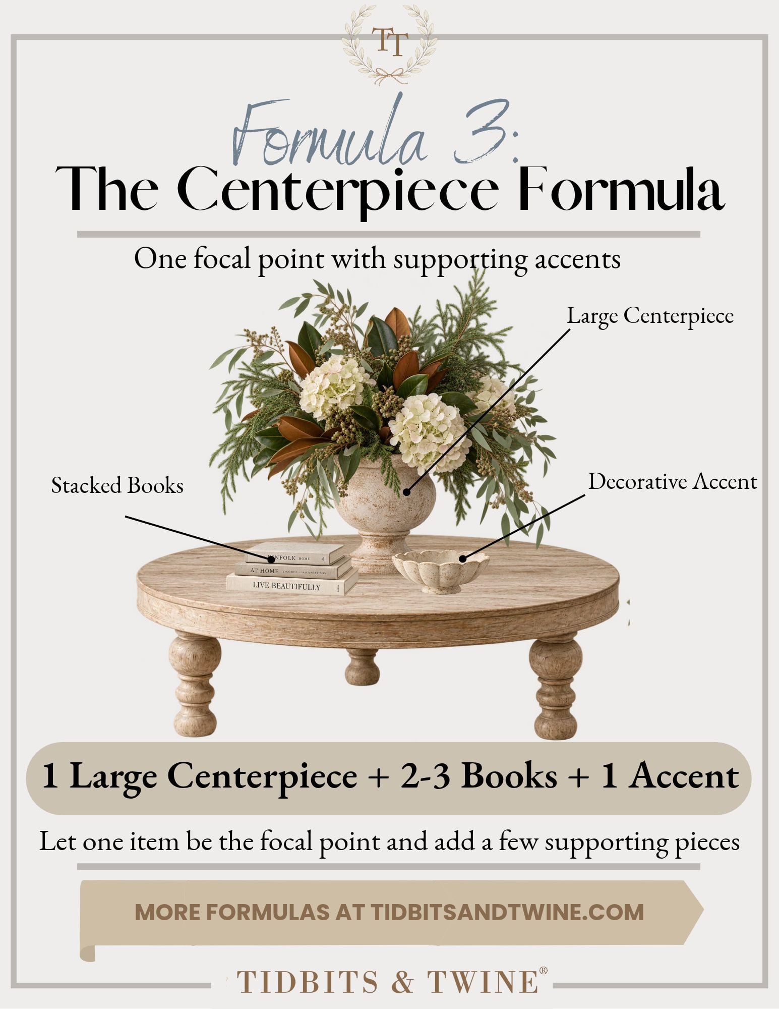 Coffee table centerpiece formula featuring a large urn of hydrangeas and mixed greenery, stacked books, and a small decorative bowl on a round wood table.