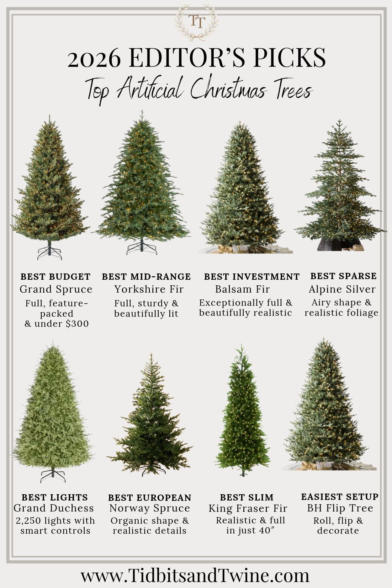 2026 editor's picks for the best artificial Christmas trees by budget, style, lighting, size, and setup